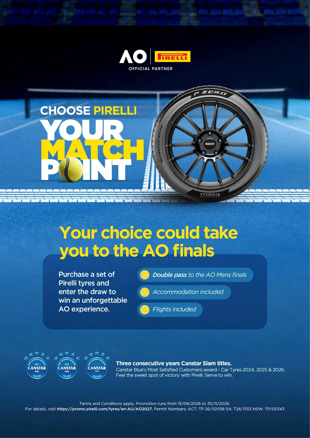 Win a double pass to Australia’s biggest sporting event!