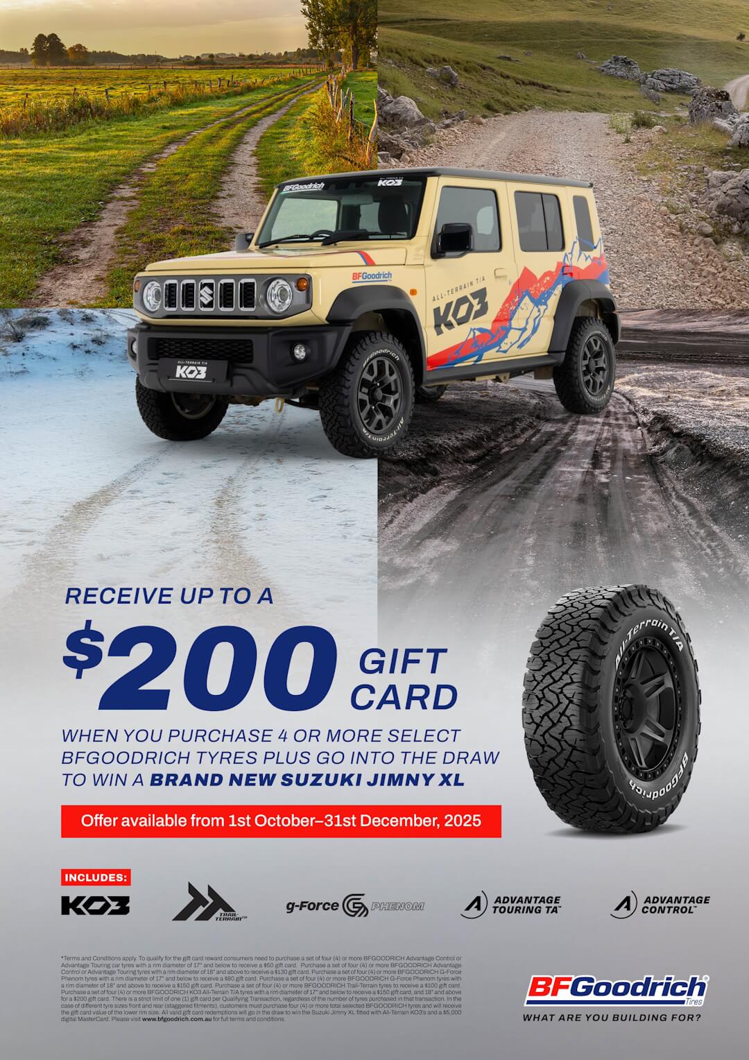 Promotional poster for a $200 gift card, 4wd vehicle on top of 4 different images of different terrain