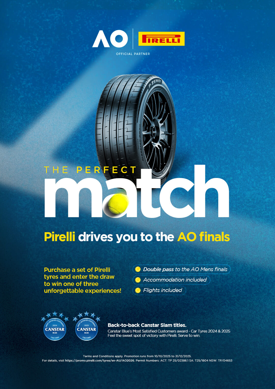 Win a double pass to Australia’s biggest sporting event!
